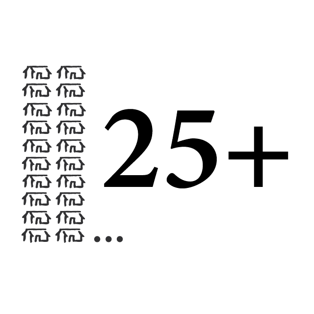 Antal levererade hus Hudikhus omkring Gävle och Gävlebukten mer än 25 st