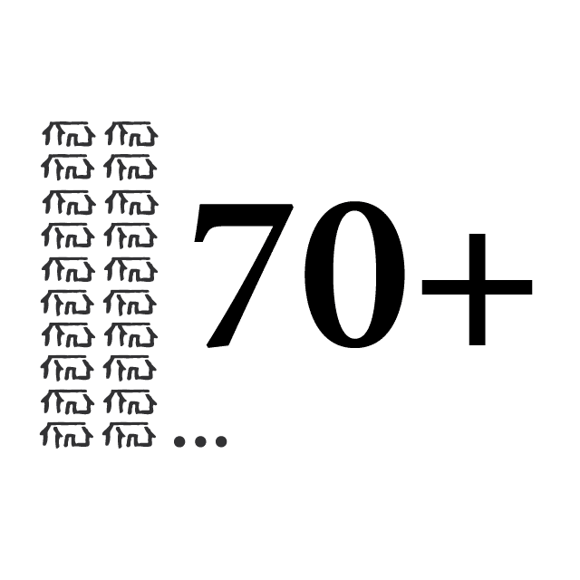 Antal levererade hus Hudikhus Österåker kommun mer än 70 st