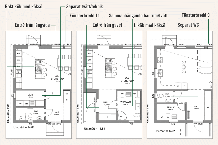 Exempel på vanligt förekommande ändringar av planlösning i ett Hudikhus
